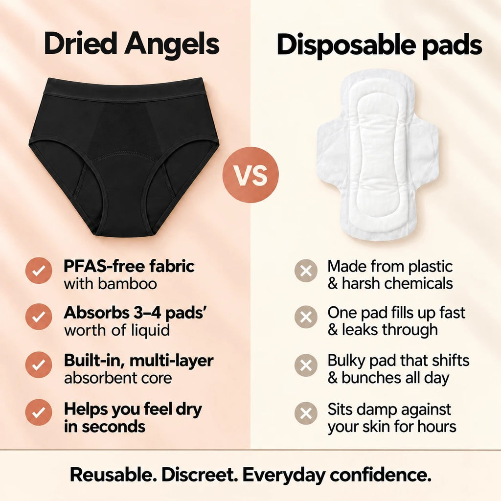 Dried Angels reusable panty compared with disposable pads